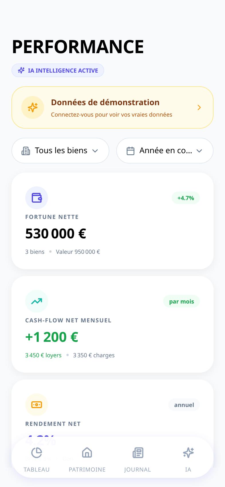 Analyse financière Klivio : suivi des revenus, dépenses et rentabilité