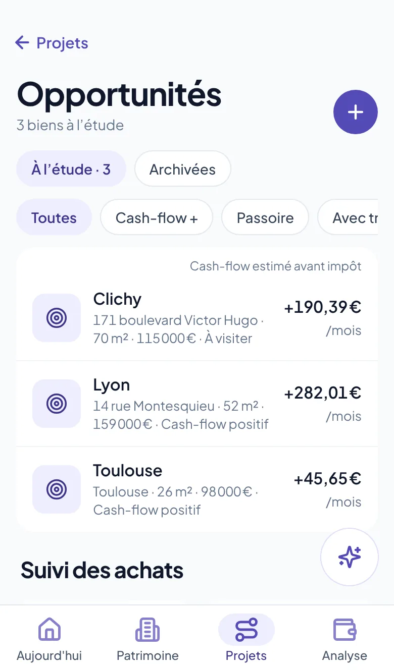 Liste des opportunités à l'étude avec le cash-flow estimé de chaque bien